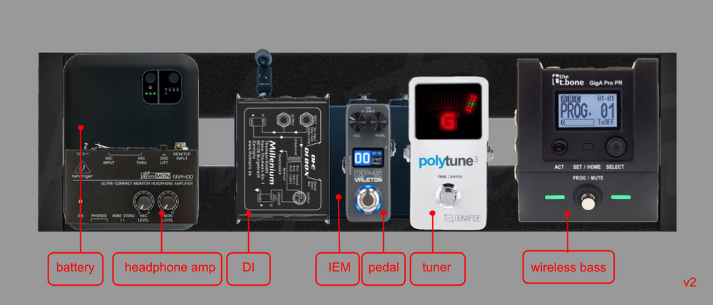 Pedalboard - V2.png