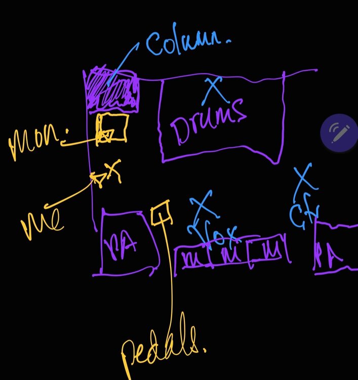 Screenshot_20250817_103401_Samsung Notes.jpg