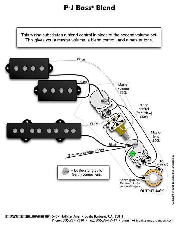 p_j_bass_blend.thumb.jpg.7b5a3271369a4a68cd60bb336d59eabd.jpg