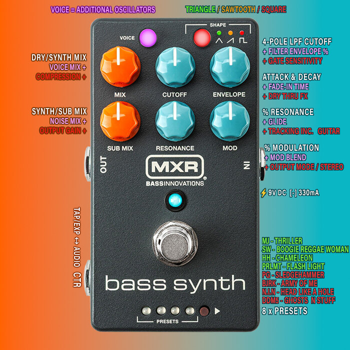 2025-GPX-MXR-Bass-Synth-7001.jpg.83394a33a6ce580a4f00ac960b8f0257.jpg
