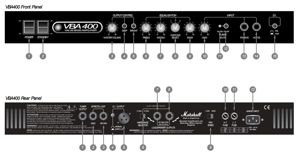 Marshall VBA400 Panels.jpg